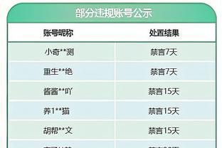 雷竞技最佳电子截图4